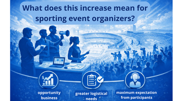 What does the increase in sports participation represent for event organizers?